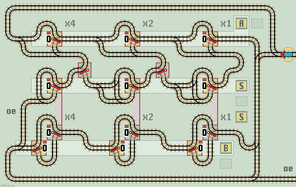adder